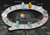 Ứng dụng Mô hình thông tin công trình (BIM) trên nền tảng đám mây Trimble Connect trong công tác quản lý và điều hành dự án tại Ban Quản lý dự án đầu tư xây dựng các công trình Giao thông tỉnh Khánh Hòa